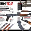 Kriegsikone - Das AK-47 – History of War 03/15