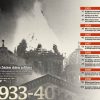Inhalt - History Collection Teil 12 – Das Dritte Reich - 12/2020